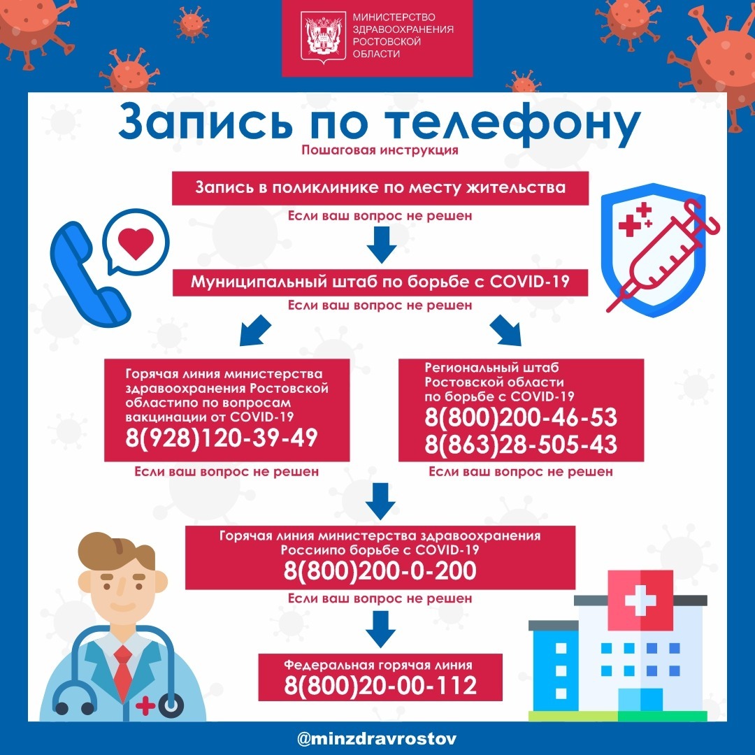 Бесплатная вакцинация против COVID-19 | Новости | МФЦ Морозовского района |  Главная | МФЦ Портал